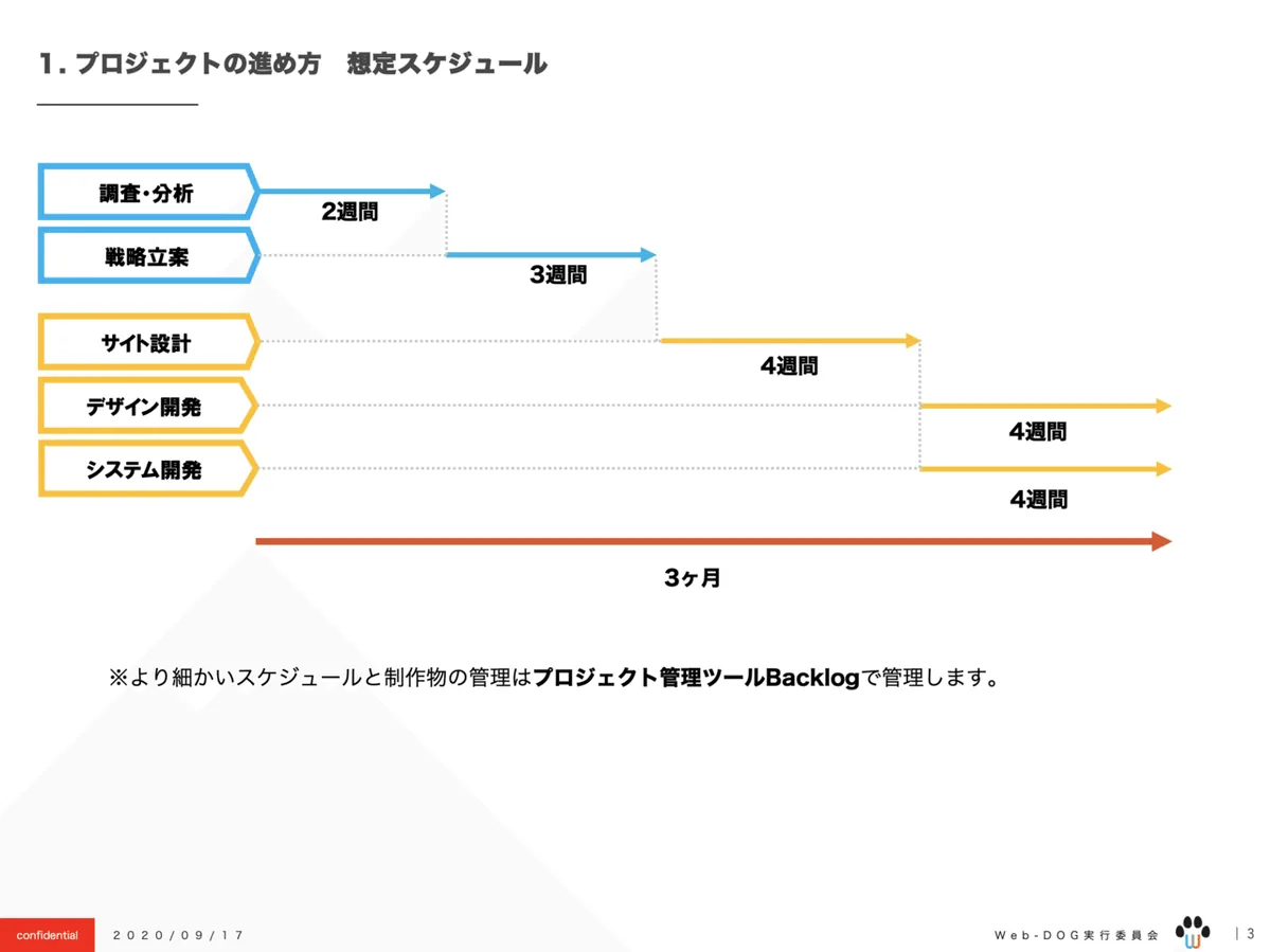 スクリーンショット 2020-09-17 13.46.13