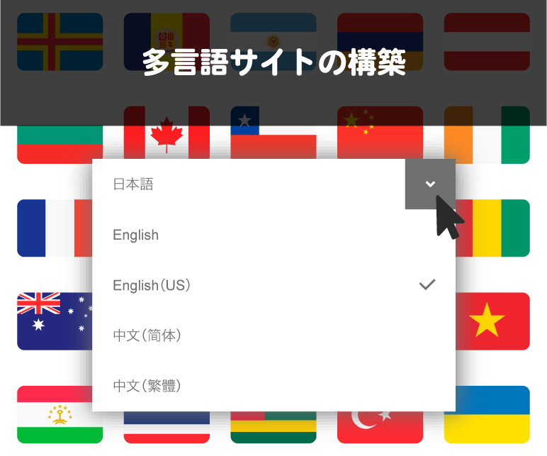 多言語サイトの構築